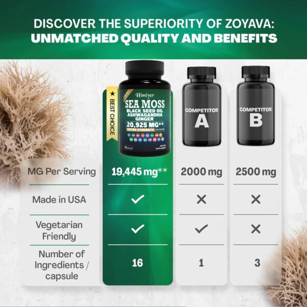 Seaweed Seed Oil 20925 Milligrams - Image 4