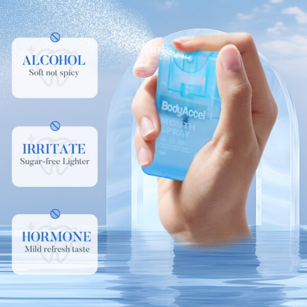 Mint Refreshing Body Accelerating Oral Spray - Image 6