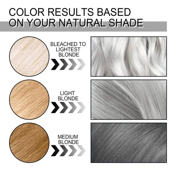 EELHOE Gray Hair Cream Natural Hair Color Long Lasting No Hair Damage Easy To Color Easy To Clean Tide Color Hairdresser - Image 3