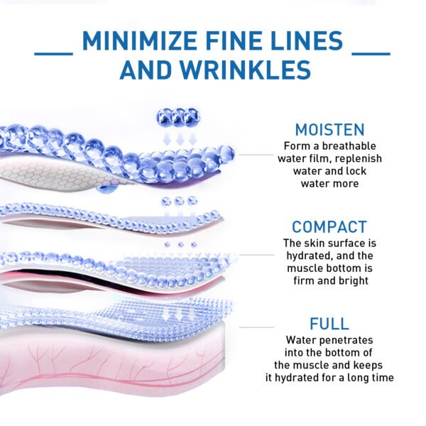 Jayswing Anti Wrinkle Firming B5 - Image 8