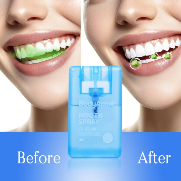 Mint Refreshing Body Accelerating Oral Spray - Image 4