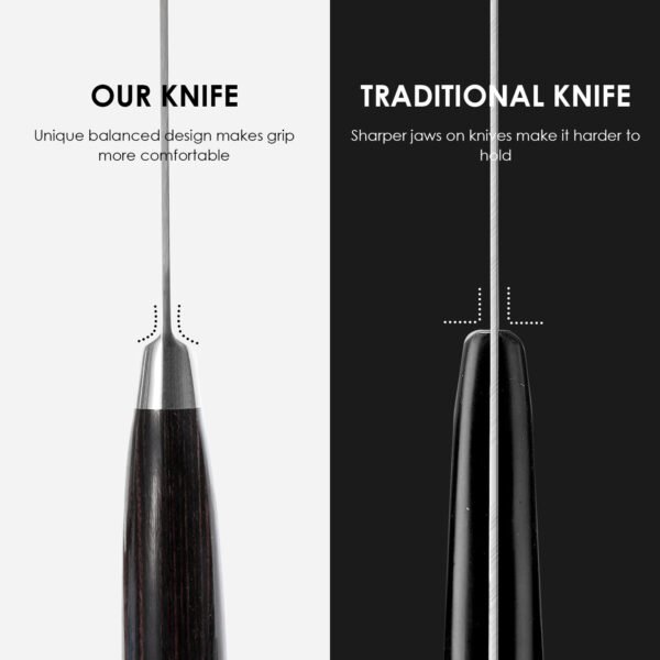 Qulajoy Santoku Knife, High Carbon Stainless Steel Chef Knife Japanese Kitchen Knives With Ergonomic Pakkawood Handle, Chopping Knife For Home Kitchen Cooking - Image 7