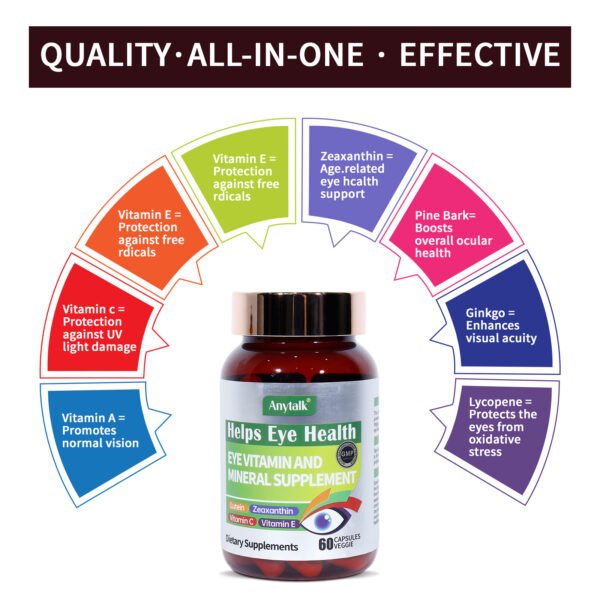 Eye Vitamin And Mineral Supplements - Image 6