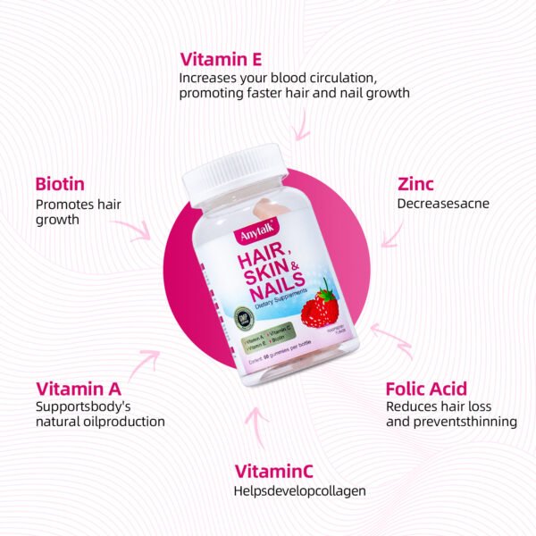 Hair, Skin, Nails, Gummies - Image 2