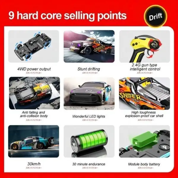 4WD Racing Car 30KM-H High Speed Car 2.4G Remote Control Drift Car Truck US - Image 5