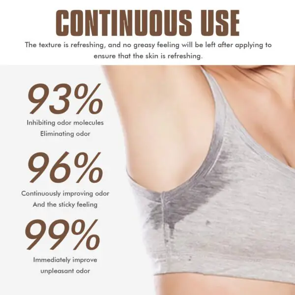 OceAura Coconut Body Deodorant Stick Cleansing Armpit Sweat & Odor Gentle & Soothing Deodorant Stick - Image 4