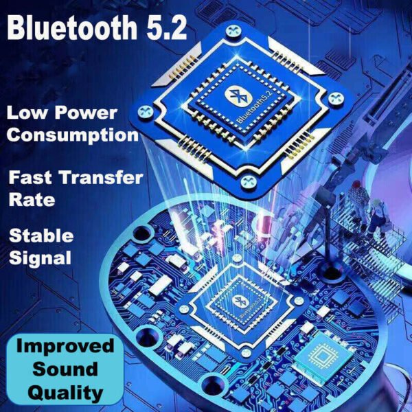 TWS Wireless 5.1 Waterproof Bluetooth Sports Waterproof Earphones - Image 2