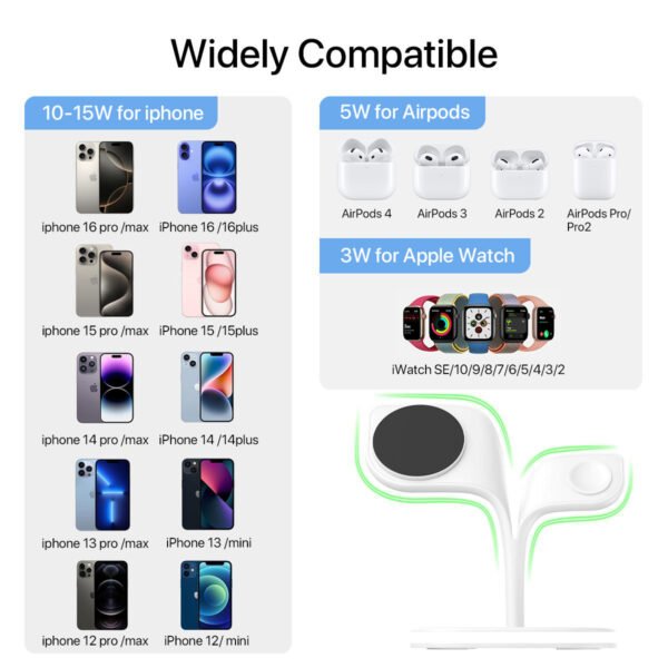 5-in-1 Magnetic Real Wireless Desktop Fast Charging Station For Multiple Devices - Image 6