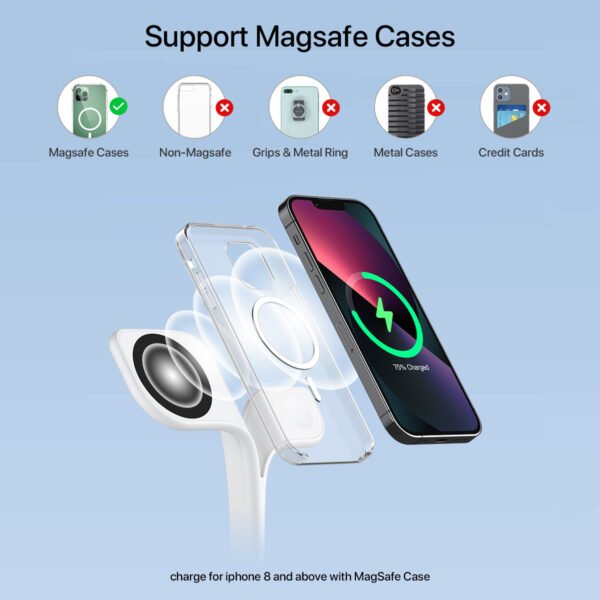 5-in-1 Magnetic Real Wireless Desktop Fast Charging Station For Multiple Devices - Image 2