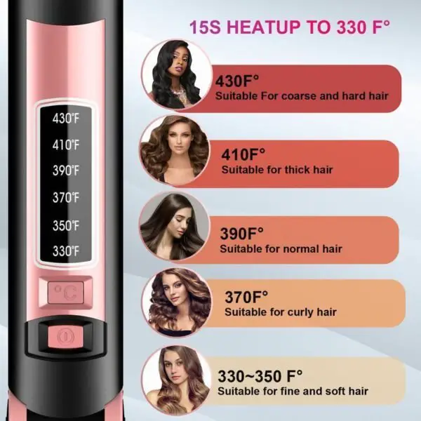 Powerful Negative Ion Hair Straightener Professional Ceramic Straightening Plate Six Adjustable Temperature Settings 230F To 450F 15 Second Rapid Heating 2 In 1 Design For Straightening And Curlin - Image 8