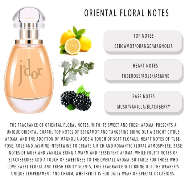 Natural Light Perfume, High-end Niche Fragrance - Image 2