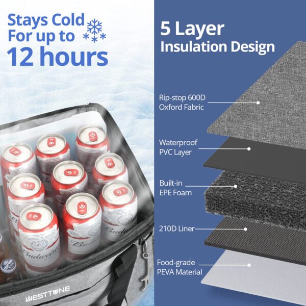 Cooler Bag, Portable For Grocery Shopping, Camping, Amazon Logistics, Walmart Banned, No Weekend Delivery - Image 2
